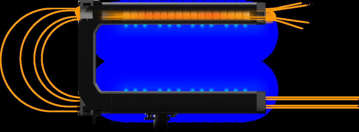 Procure cross section of led