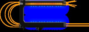 Procure cross section of led